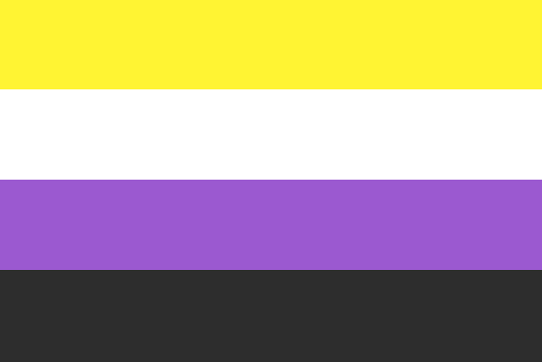 What is Genderfluid and Non-Binary?